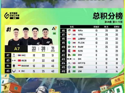 江南体育-诺维奇客场失球告负，暂居积分榜垫底