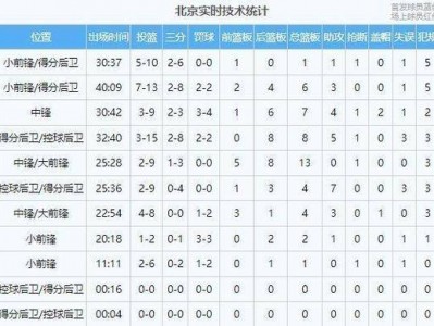 江南体育-汉诺威主场不敌对手，积分榜落后