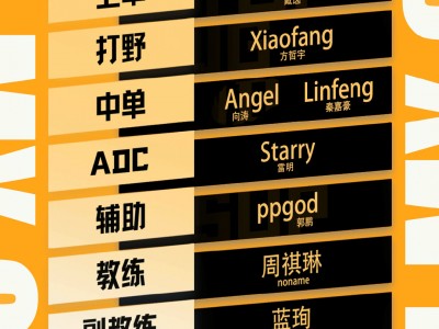 江南体育-重庆当代力帆队实行全队轮换，调整战术