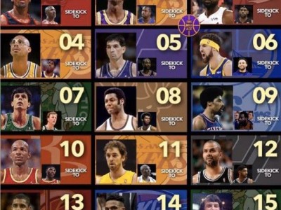 江南体育-NBA历年常规赛榜首:公牛王朝时期一统天下